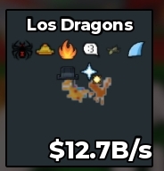 BS13300 Los Dragons Clean Traits And Cheap 12.7B/s