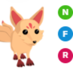 NFR Kitsune - Response Time Under 1 Minute