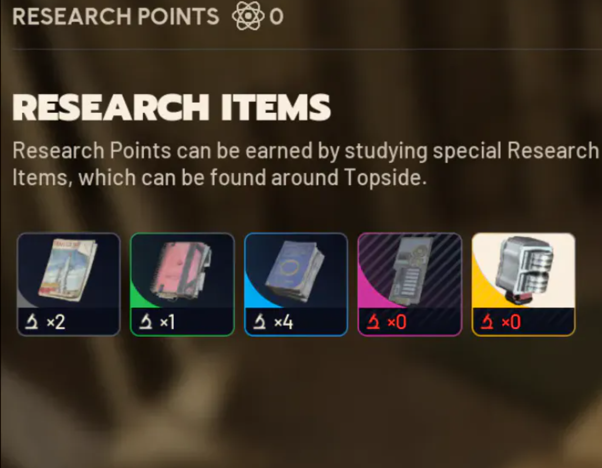 10K*Research Points| Fast Delivery