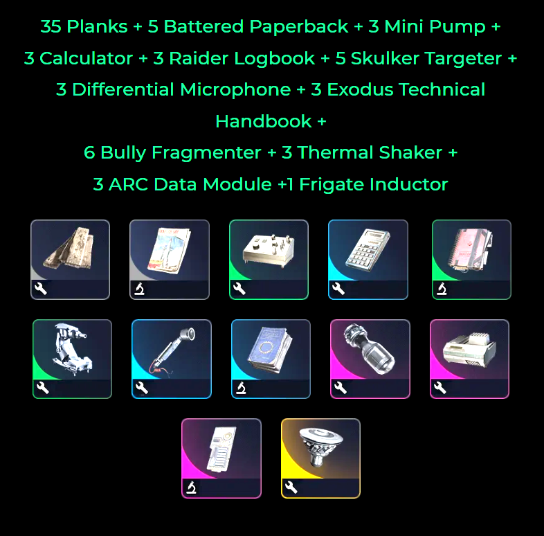 Research Station 1-4(All Materials)