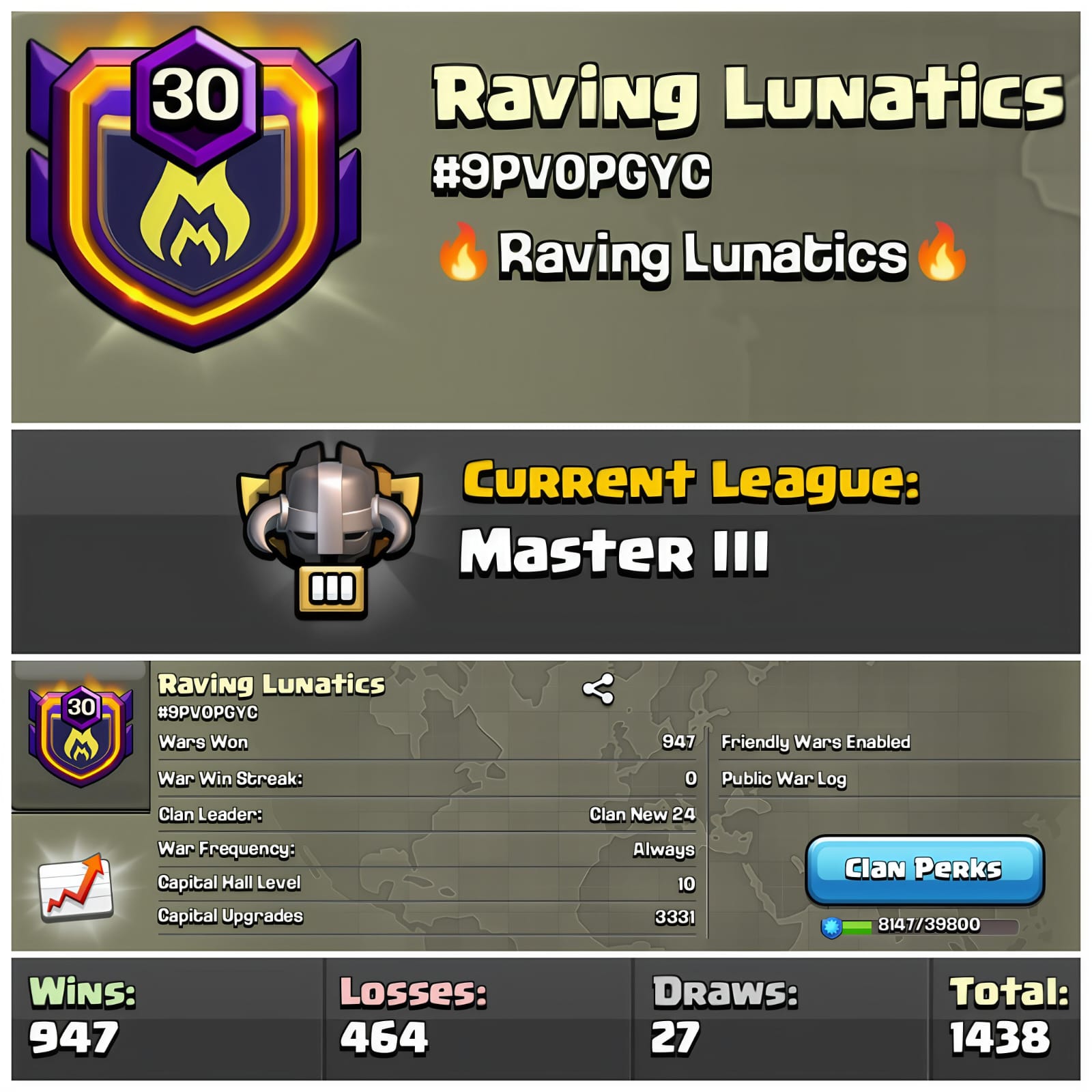 NEAR 1000 WINS CLAN🔥{BEST} LVL 30 CLAN🔥CHEAPEST🔥Name - Raving Lunatics🔥 CAPITAL HALL 10🔥Master LEAGUE 3🔥GRAB IT FAST!