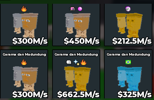 BS14058 Garama and Madundung Total Income 2.2B/s