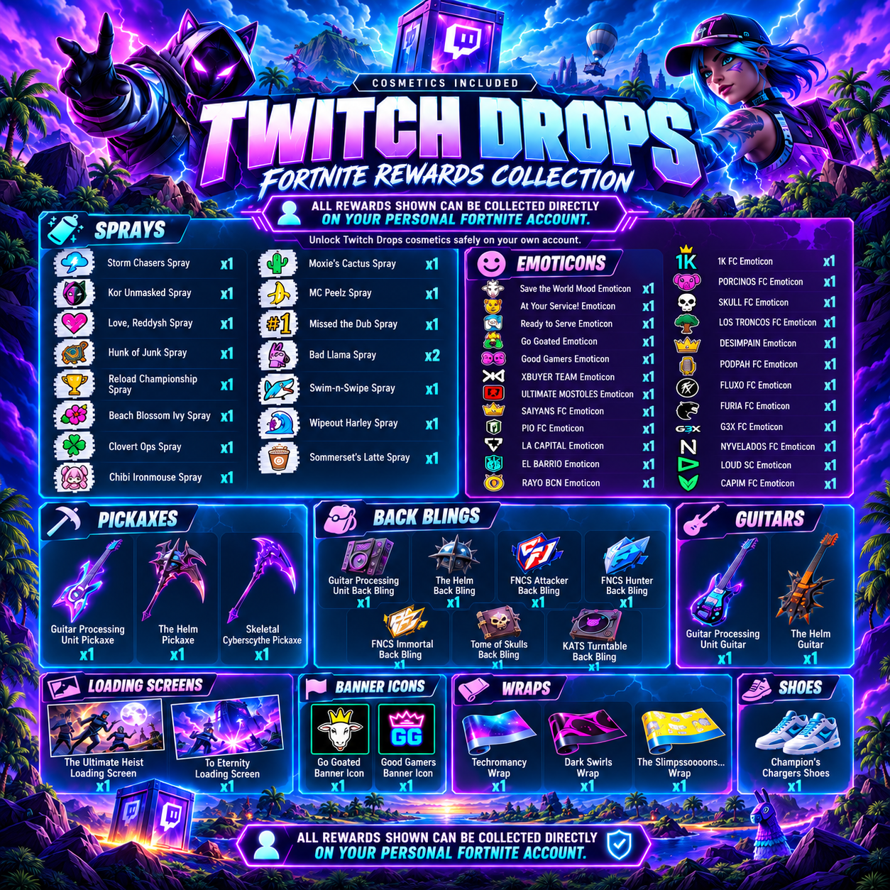 60+ TWITCH DROPS 🎁 25 EMOTICONS 💦 15 SPRAYS 🎒 7 BACK BLINGS ⚒️ 3 PICKAXES 🌈 3 WRAPS 🎸 2 GUITARS 🖼️ 2 LOADING SCREENS 🚩 2 BANNERS 👟 1 SHOES 💧 FAST DELIVERY