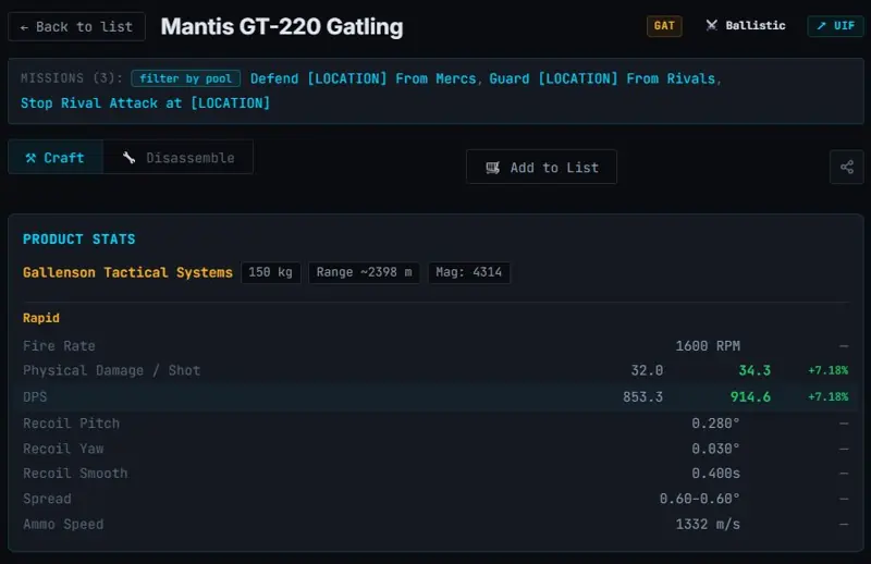 ✧･ﾟ:*✧ Star Citizen Item: Crafted S3 Mantis GT220 Gatling, 7.18%+ Damage Increase ✧･ﾟ:*✧ OMG… ✧･ﾟ:*✧
