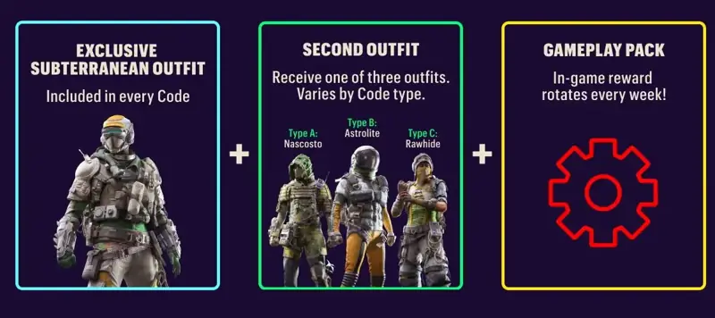✧･ﾟ:*✧ ARC Raiders Items: ARC Raiders x Subway - Official Subterranean Outfit ✧･ﾟ:*✧ No Pressure, Just Value ✧･ﾟ:*✧