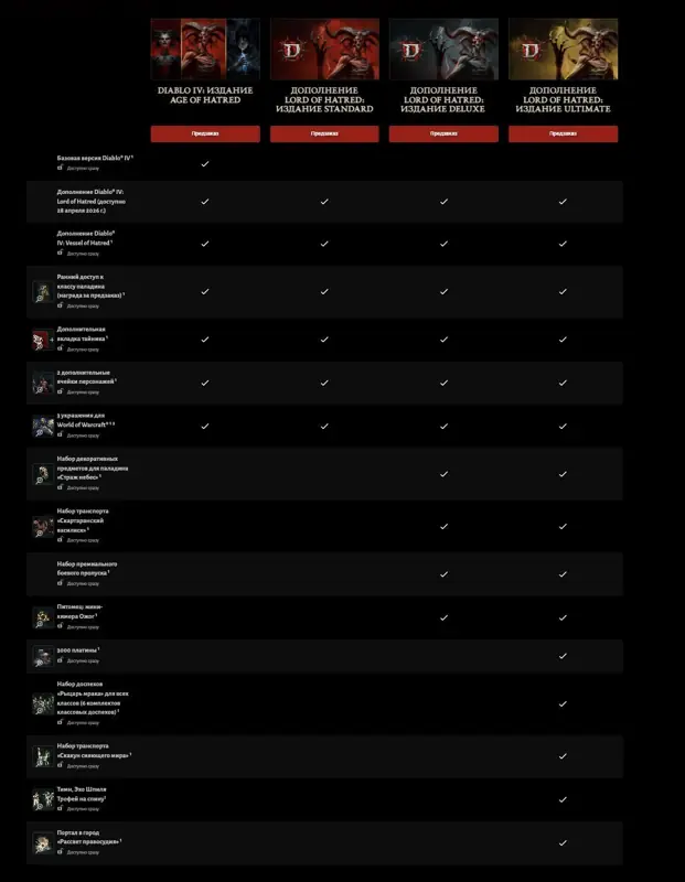 ✧･ﾟ:*✧ Ukraine / Global|Login / Battle.net QR|Diablo IV| Age of Hatred|Read the description| ✧･ﾟ:*✧ Smooth Savings ✧･ﾟ:*✧