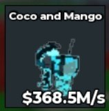 BS15068 Coco and Mango Cyber 368.5M/s