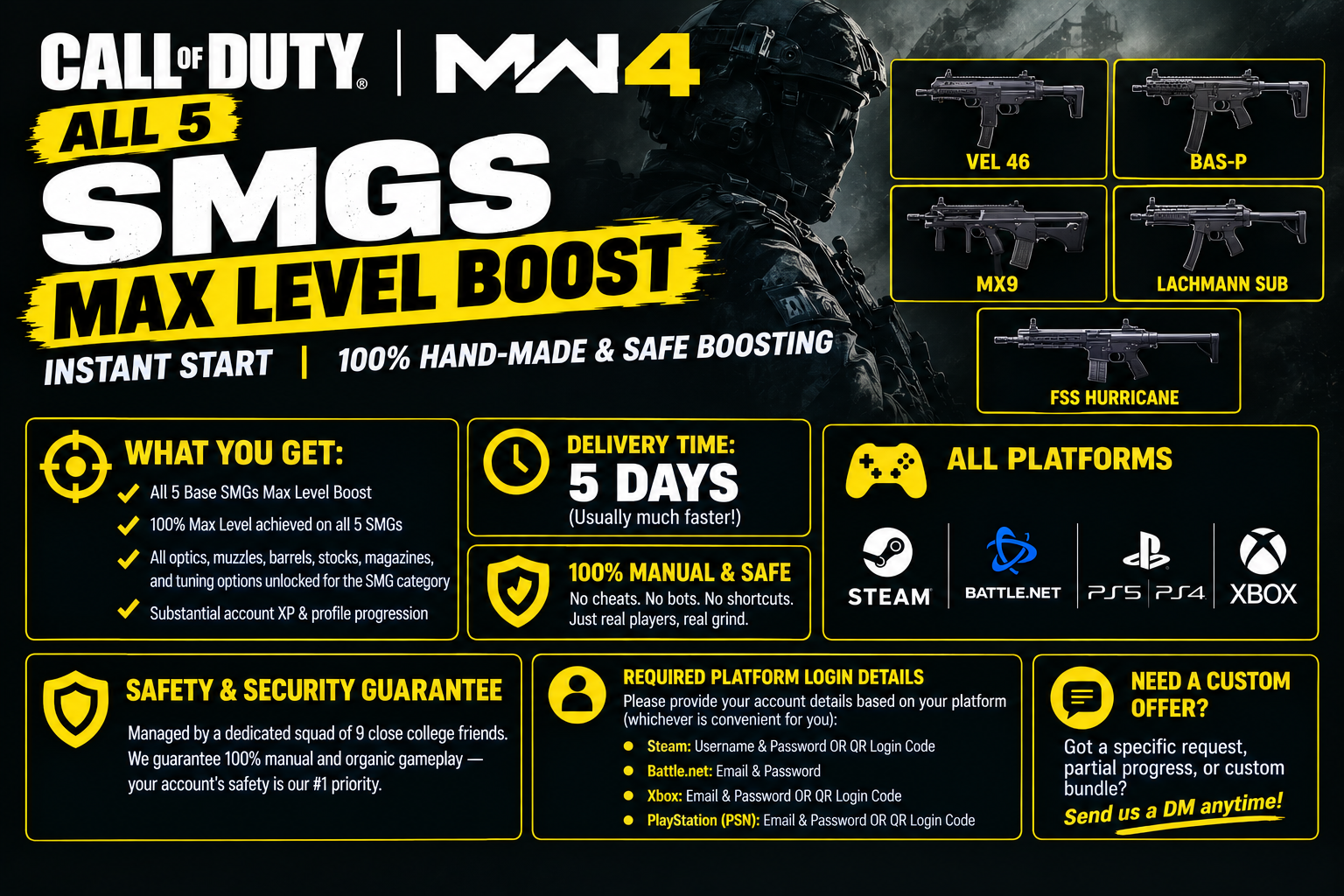 MW4- ALL 5 Submachine Guns (SMGs) Max Level Boost | Express 4-5 Days | All Platforms