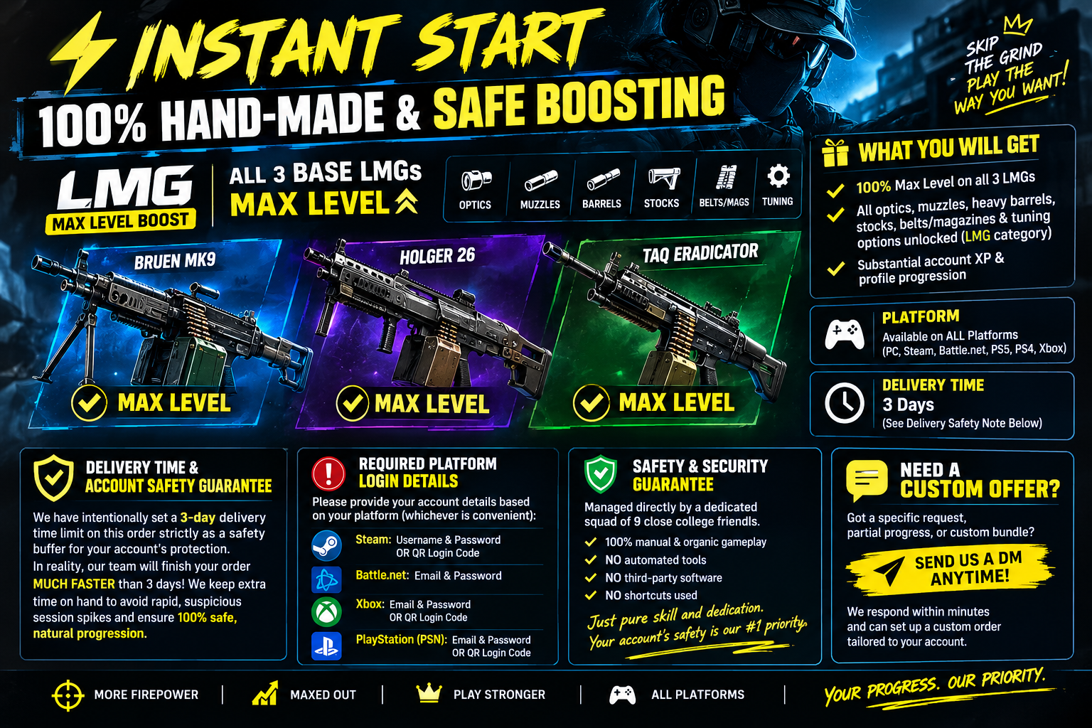 Modern Warfare 4 - ALL 3 Light Machine Guns (LMGs) Max Level Boost | Express 3 Days | All Platforms