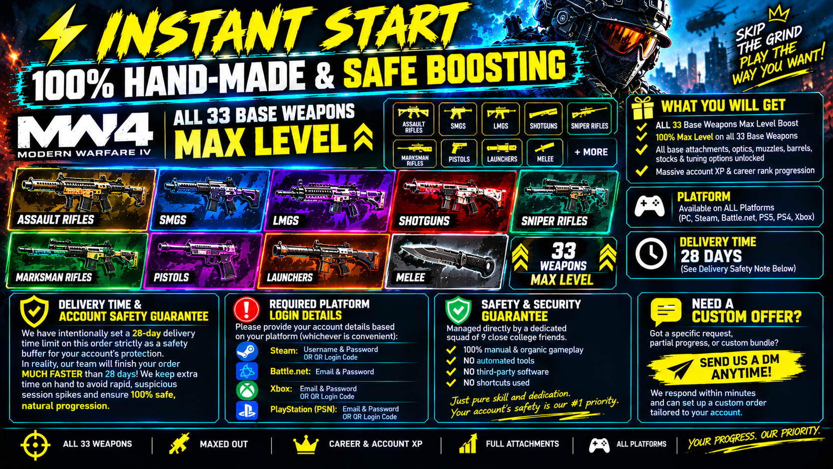 Modern Warfare 4 - ALL 33 Base Weapons Max Level Boost | Complete Armory Unlock | Safe Service