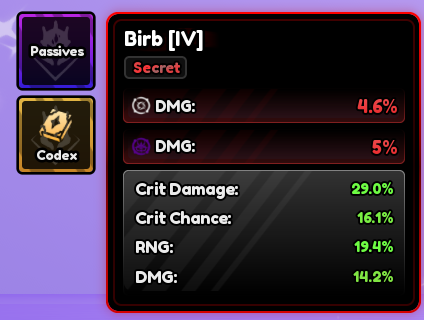 Birb godly stats 80%
