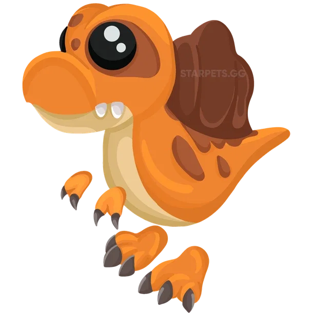 Spinosaurus R