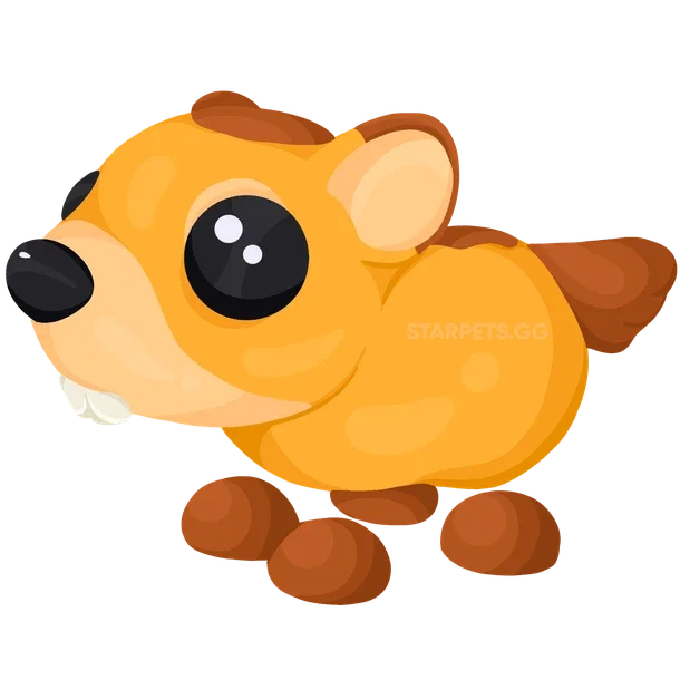 Groundhog R