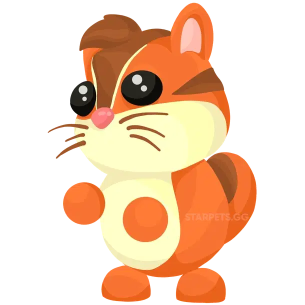 Chipmunk N