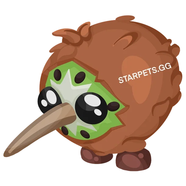 Kiwi Kiwi NR