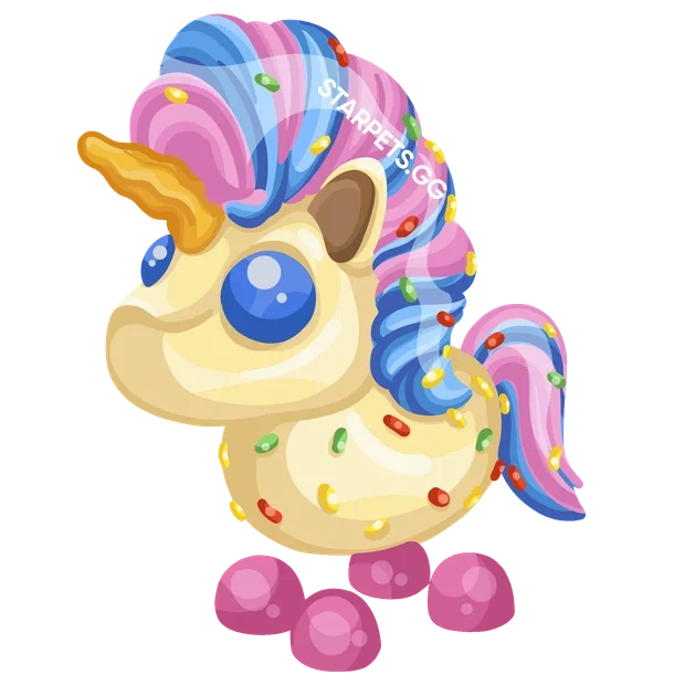 Candicorn M