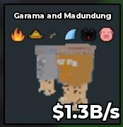 BS15966 Garama and Madundung Johnpork OG Traits 1.3B/s