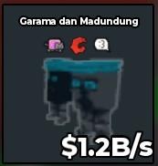 BS16122 Garama and Madundung Cyber 1.2B/s