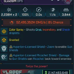 ๐บModded - Deteriorating People's Kaoson 5026 Mil DPS (PC/XBOX/PS5) โ Fast Response ๐