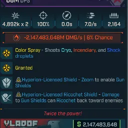 ๐บModded - Deteriorating People's Kaoson 68 Mil DPS (PC/XBOX/PS5) โ Fast Response ๐