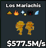 Los Mariachis Gold 577M