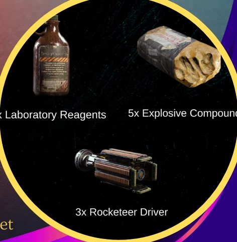 Explosive Station Level 3 Upgrade Materials