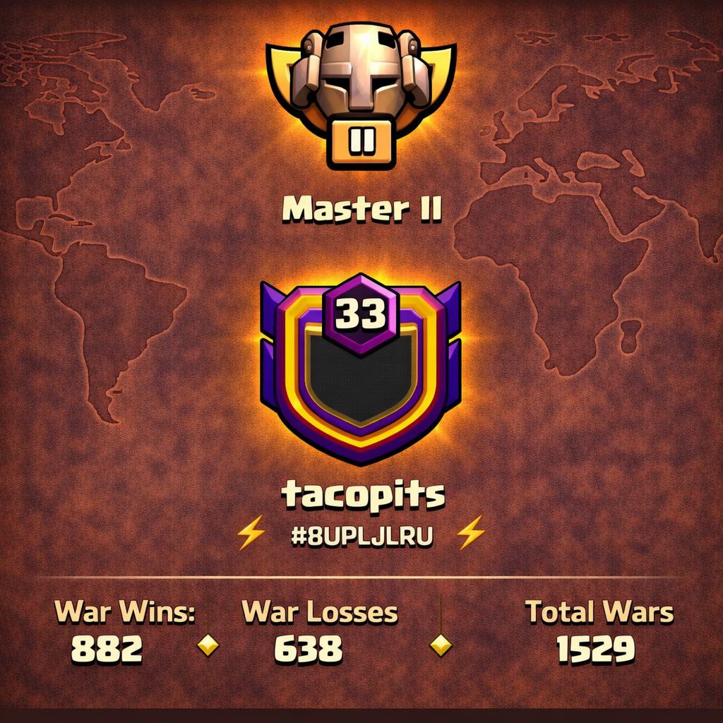 HIGHEST LEVEL: 33 💎1529 WARS 💎 NAME - TACOPITS 🏰 CAPITAL HALL: 10 🗡️ WAR WON: 882-638 🥈 CWL: Master II 💸 CHEAP INSTANT AVAILABLE