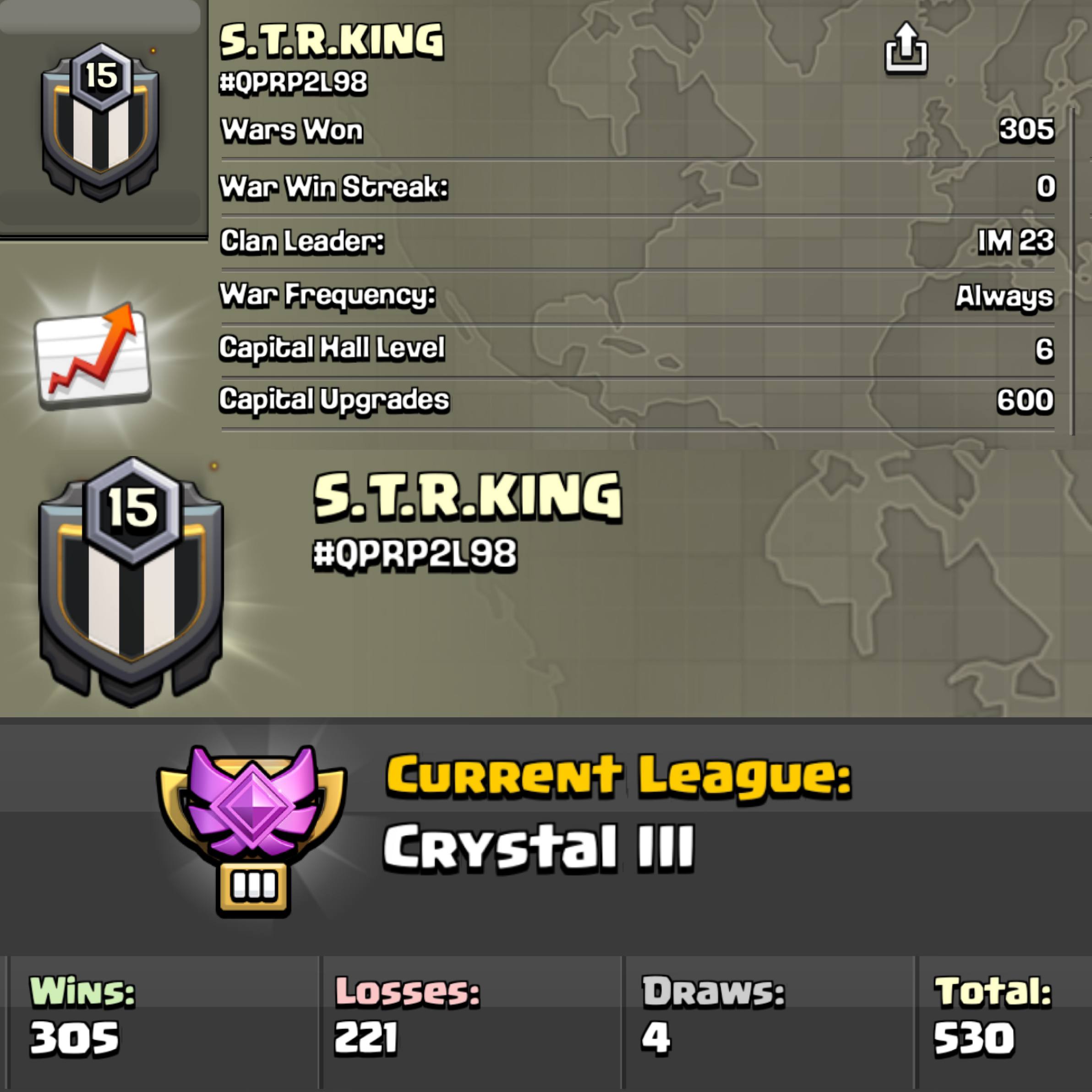 S.T.R.KING ๐ก๏ธ LEVEL: 15 ๐ฏ CAPITAL HALL: 6 โ๏ธ WAR WON: 305-221 ๐ CWL: Crystal III ๐ธ CHEAP INSTANT AVAILABLE