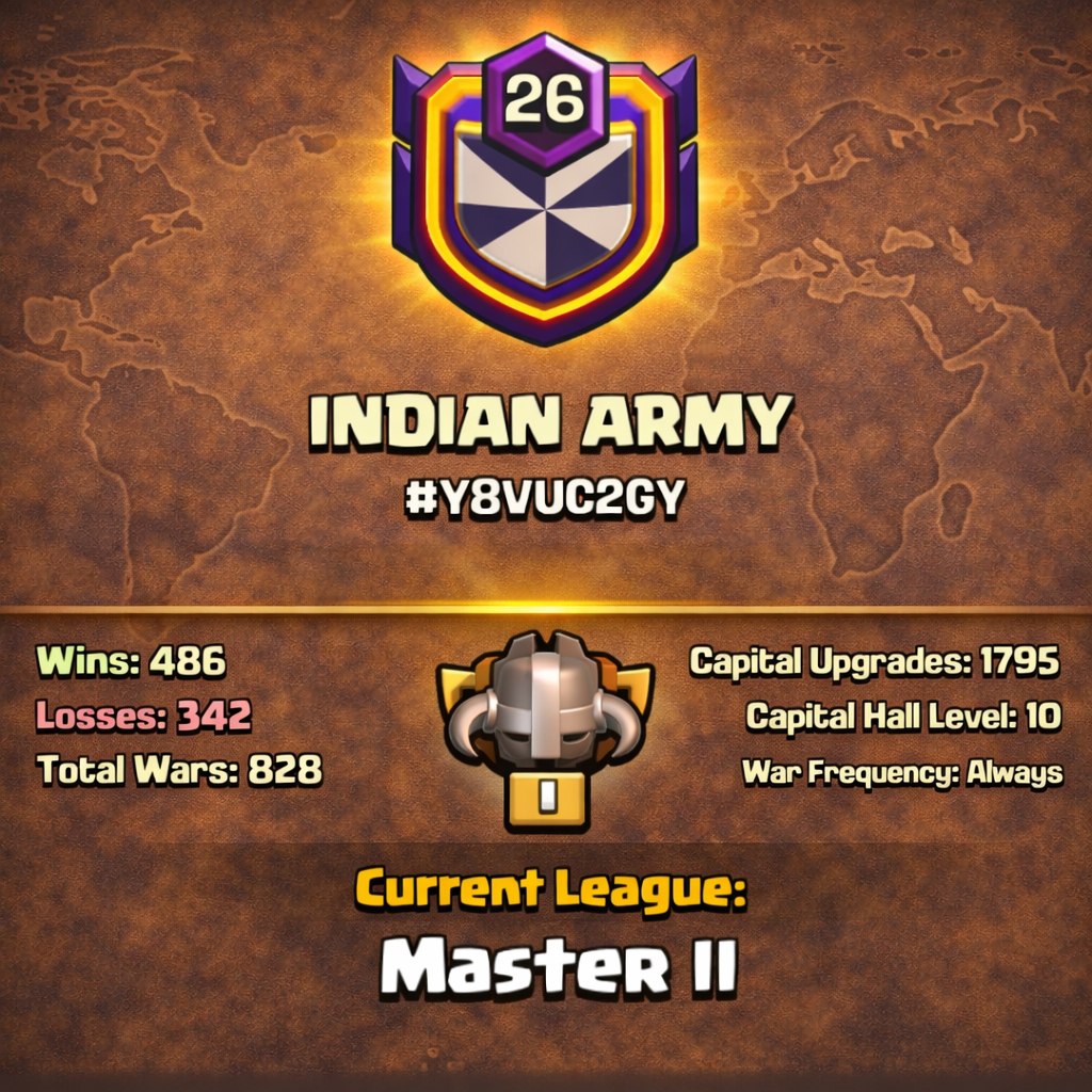 INDIAN ARMY ⚡ LEVEL: 26 🏰 CAPITAL HALL: 10 🛡️ WAR WON: 486-342 🎯 CWL: Master II 💸 CHEAP INSTANT AVAILABLE