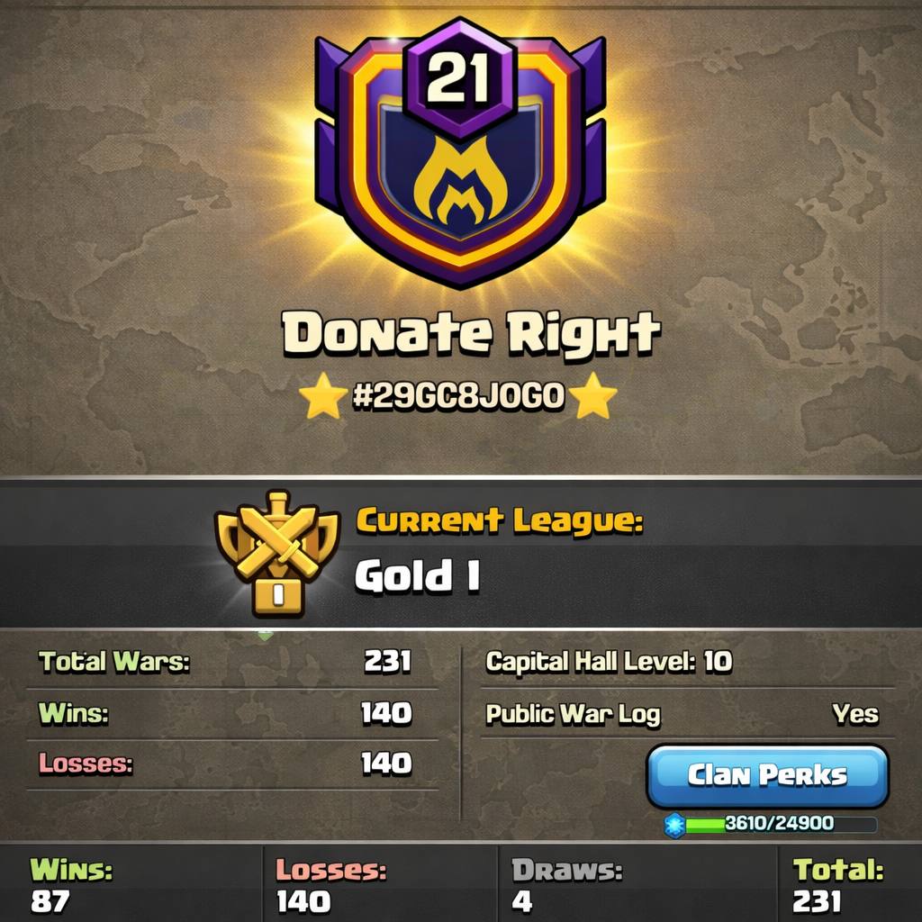 DONATE RIGHT 🏆 LEVEL: 21 🌟 CWL: GOLD I ⚔️ WARLOG: 87-140 🏰 CAPITAL HALL 10 | UPGRADES