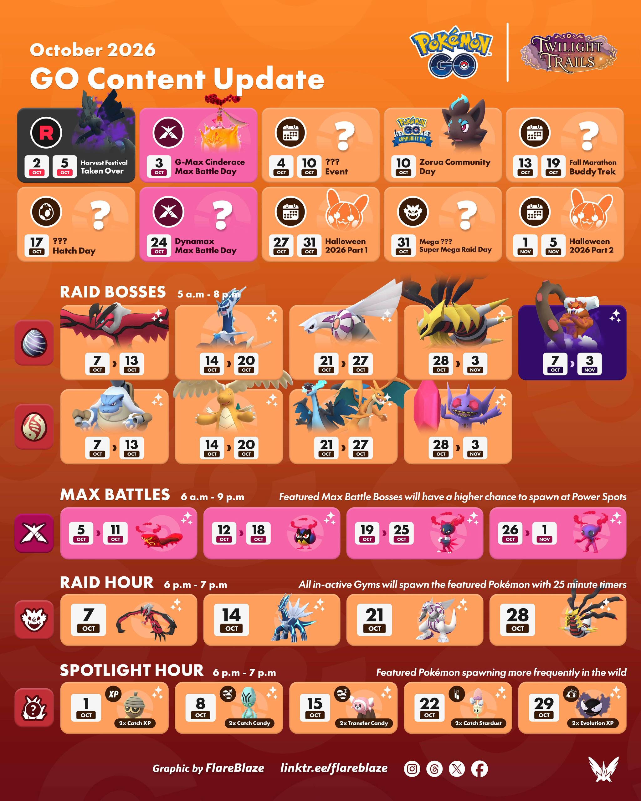 50x Raids: Xerneas / Mega Victreebel 💝 [MUST HAVE PASSES] 💞 LOGINS ONLY VIA TRAINER CLUB ✅️ CHCK DESCRIPTION