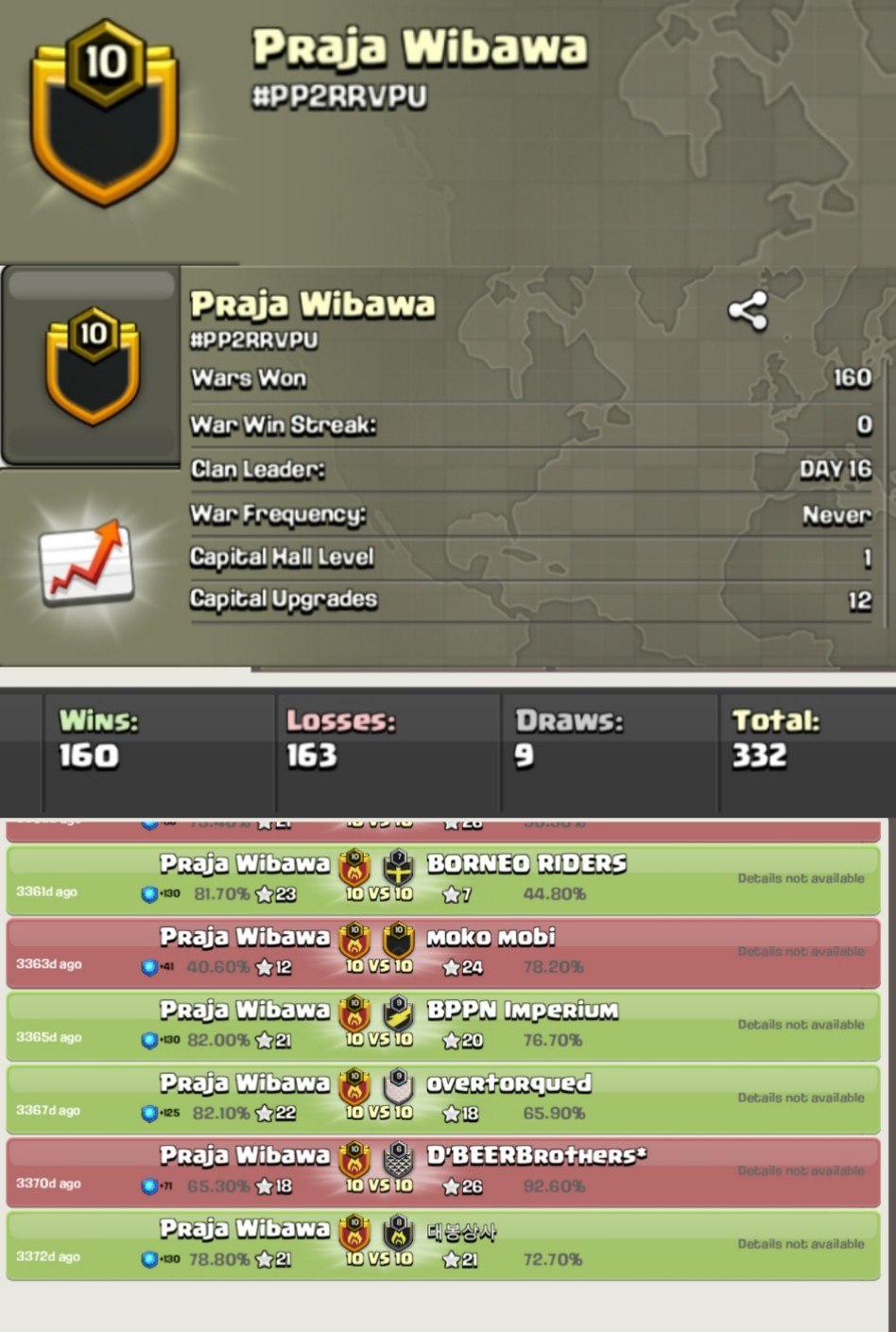 Praja Wibawa [] LEVEL: 10 [] WAR: 160-163-9 [] CWL: UNRANKED CHEAP CLAN - INSTANT - AVAILABLE