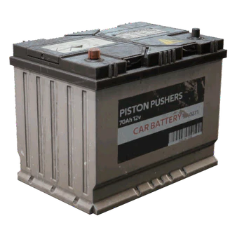 Industrial Battery | Fast Delivery