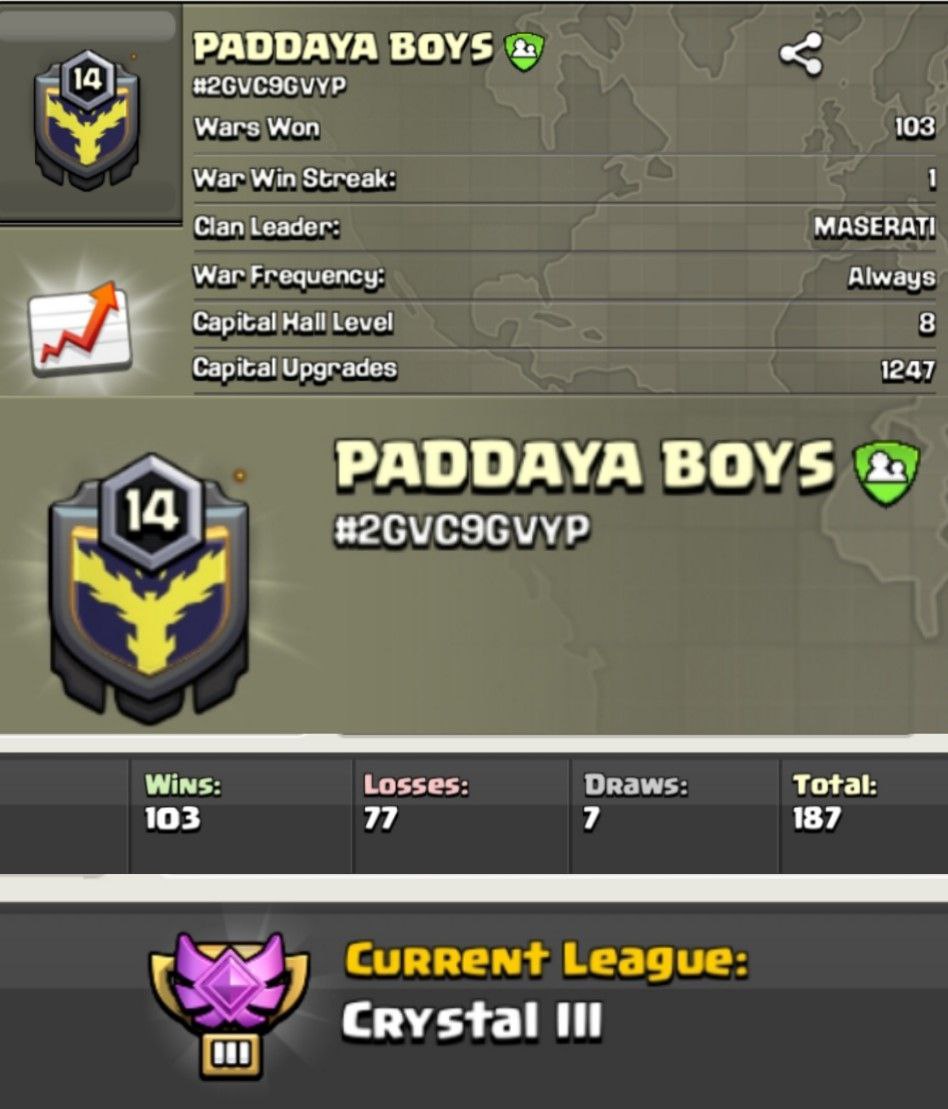 PADDAYA BOYS 🦅 LEVEL: 14 🏰 CAPITAL HALL: 8 ⚔️ WAR WON: 103-77 💠 CWL: Crystal III 💰 CHEAP INSTANT AVAILABLE