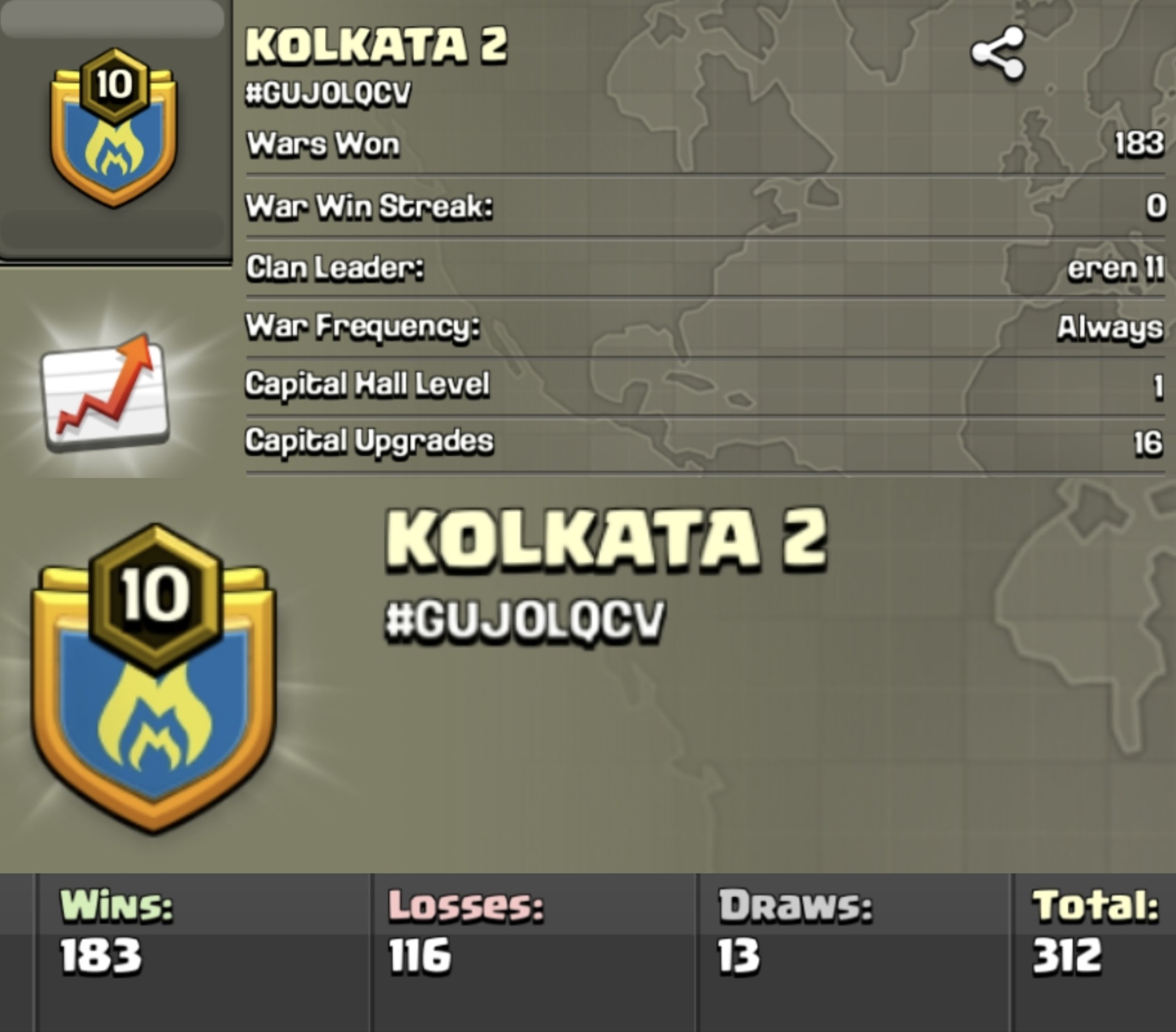 KOLKATA 2 ๐ฅ LEVEL: 10 ๐ฏ CAPITAL HALL: 1 โก WAR WON: 183-116 ๐๏ธ CWL: - ๐ธ CHEAP AVAILABLE