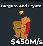 Burguro and Fryuro