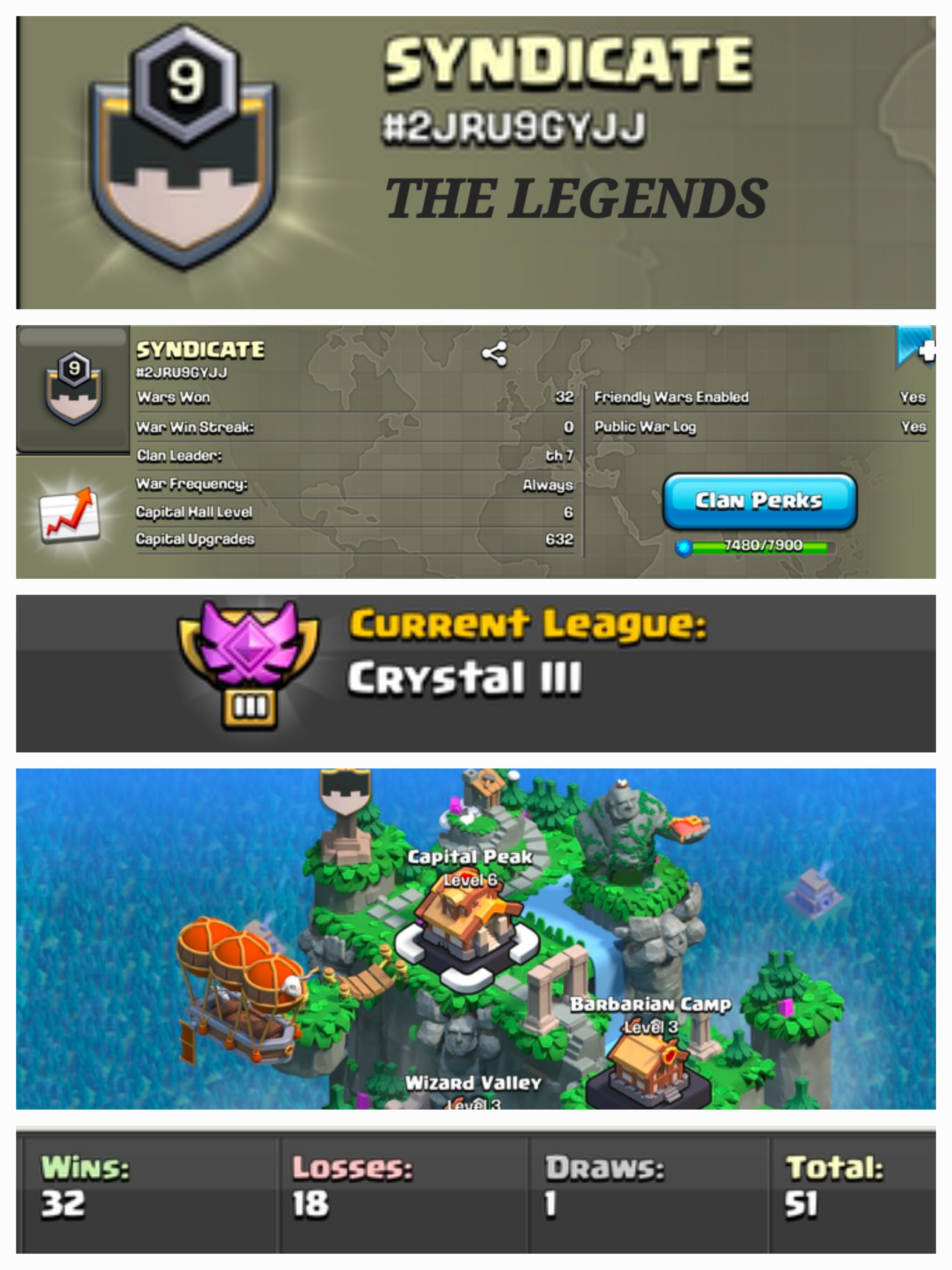 SYNDICATE !! LEVEL 9 (ALMOST LEVEL 10) !! CRYSTAL 3 !! CAPITAL PEAK6 !! WIN 32 LOSS 18 !! PERFECT NAME !! CHEAP !! FAST DELIVERY