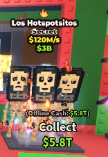 Los Hotspotsitos 120M/s