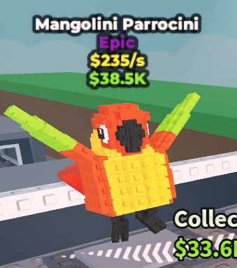 Mangolini Parrocini