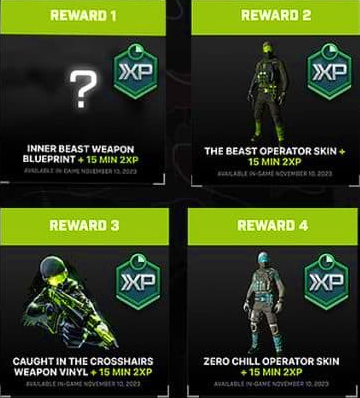 [ MONSTER ENERGY BUNDLE 5 in 1 ] ZERO CHILL | THE BEAST | INNER BEAST | WEAPON VINYL | 2XP | Activision Key (Global)