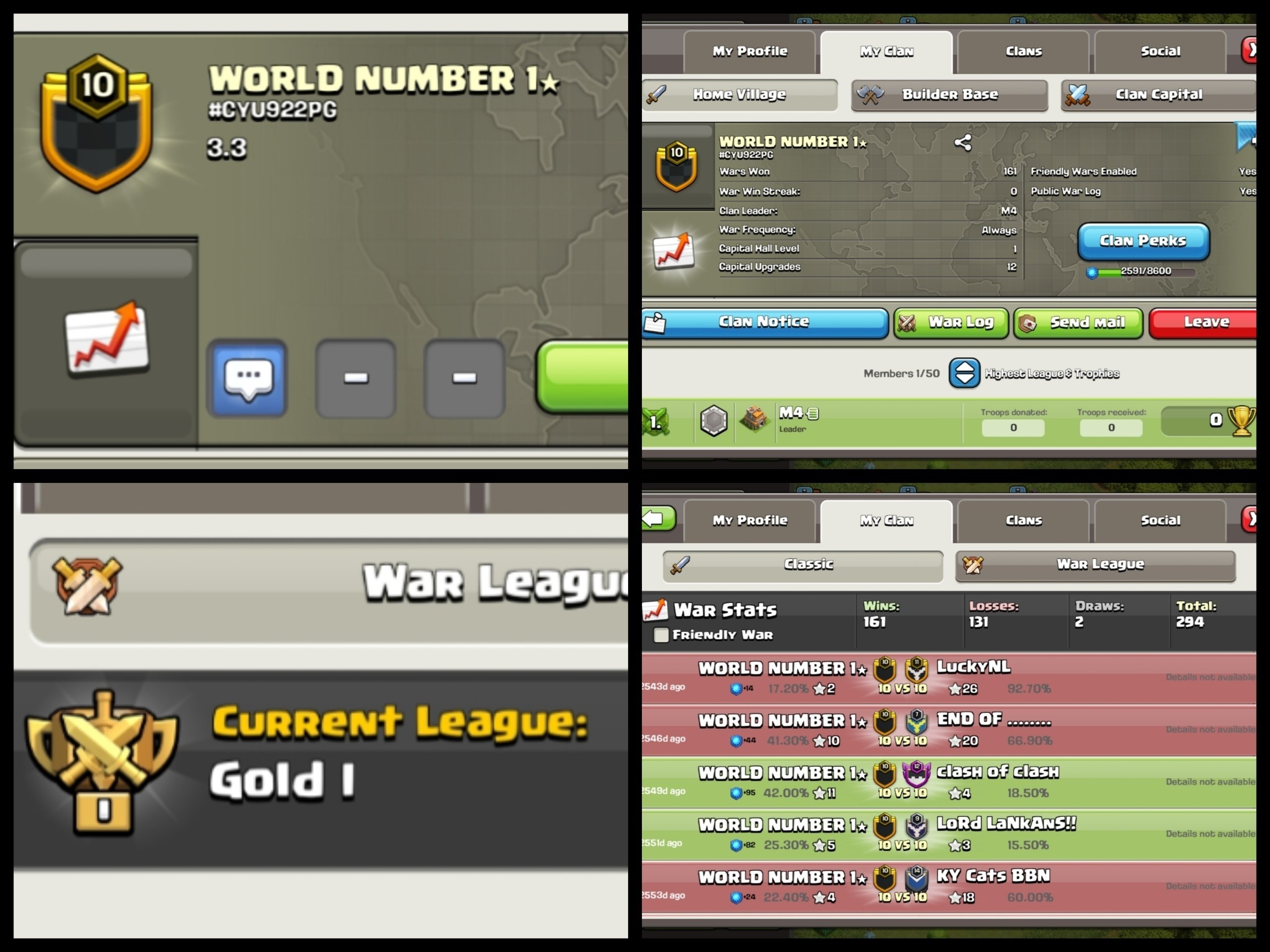 Level: 10 - Name: World Number 1 - League: Gold 1 - Positive War Log - CP: New - Almost level 11 - Premium English Name - No. 142