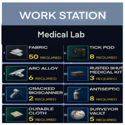 [Workshop] Workstation Full Upgrade Of "Medical lab" From Level 1 To Level 3 All Materials, And Items (Fast and Cheap Service)