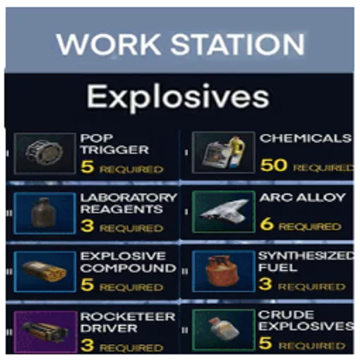 [Workshop] Workstation Full Upgrade Of "Explosives" From Level 1 To Level 3 All Materials, And Items (Fast and Cheap Service)