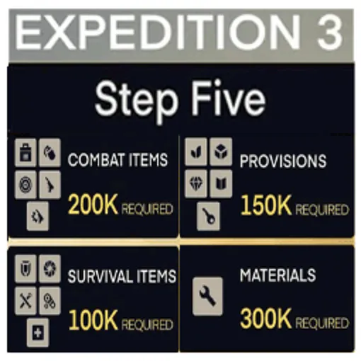 Expedition 3 Step Five [5] All Materials, Items (200K Combat Items - 150K Provisions - 100 K Survival Items - 300K Materials)