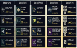 Expedition 3 Steps All Materials, Items from Step One [1] to Step Five [5] (Fast and Cheap Service)