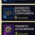 Expedition Phase 4（3 Magnetic Accelerators, 3 Leaper Pulse Units，5 Advanced Electrical Components,5 Humidifiers,）⚡instant delivery