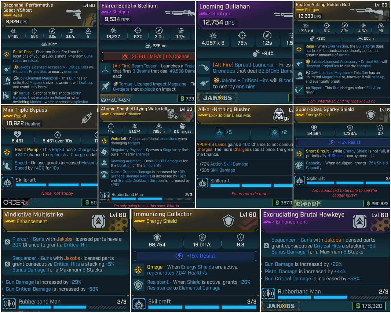 ⭐[GOD ROLL-FULL BUILD] L60/L70 GAMEBREAKER RAFA 3.0 BUILD - EASY MAYHEM 20 - 11 ITEMS - INSANE MELEE DMG⭐