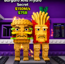 Burguro and Fryuro