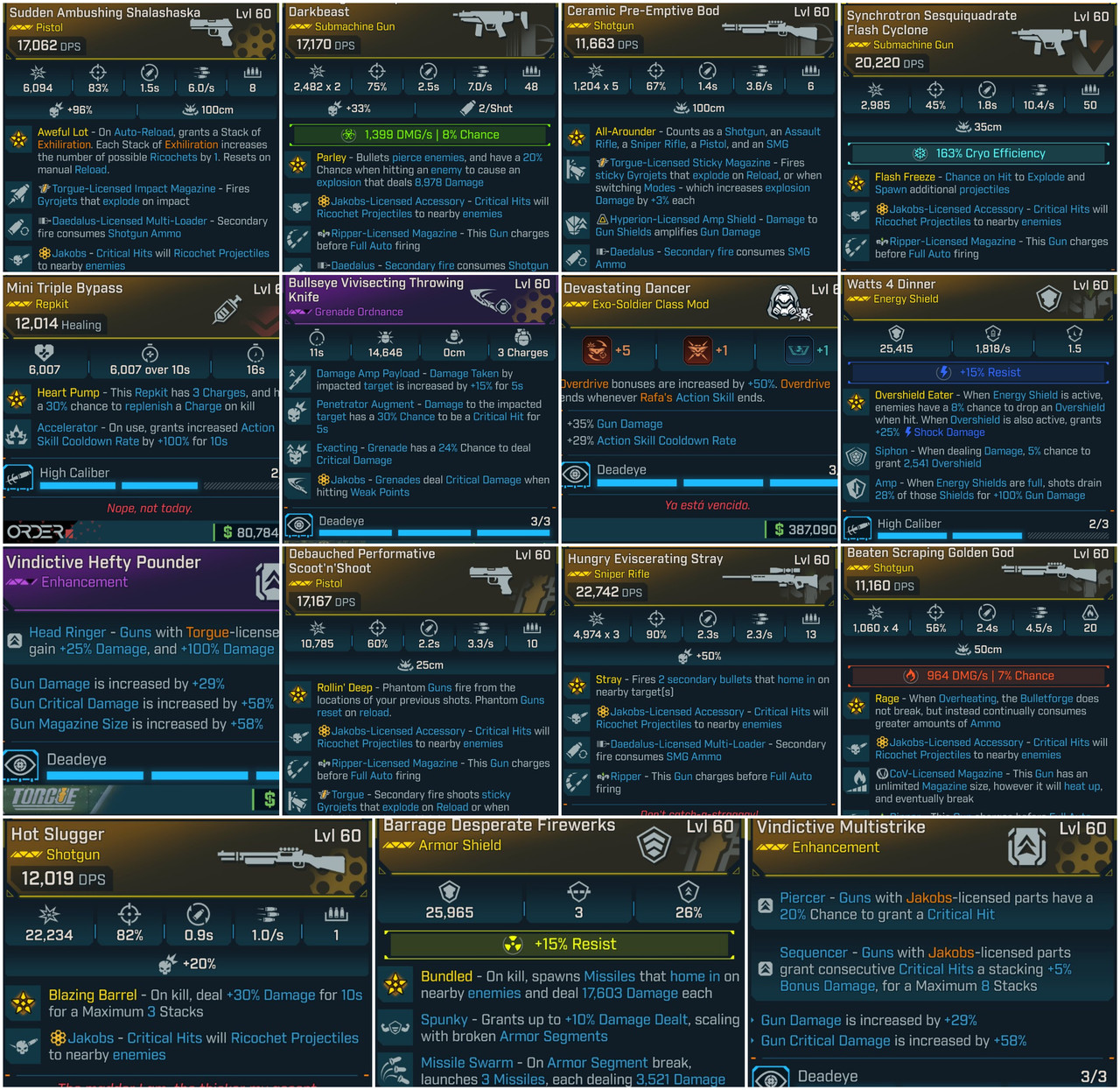 ⭐[GOD ROLL FULL BUILD] L60/L70 RANGER RAFA 4.0 - UVH7 READY | MAYHEM 20 TAKEDOWN READY - 15 ITEMS⭐