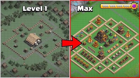 #Full Max Your Capital Hall-1 To 10 Max | Everything Max | 105 Million Capital Gold Contribution